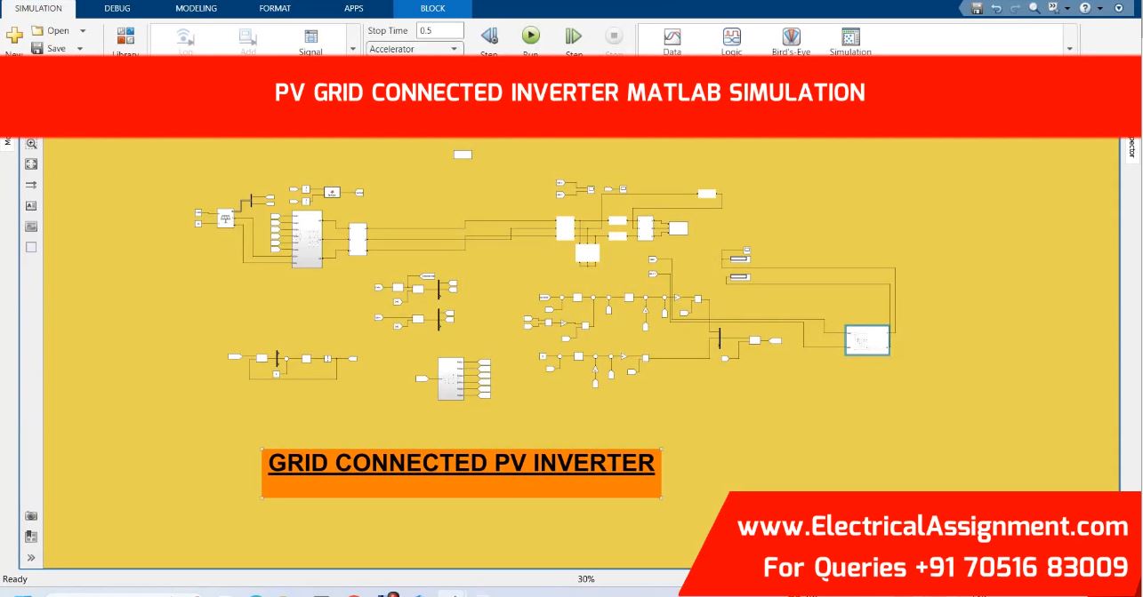 PSCAD Simulation of Grid Connected Solar PV Inverter screenshot 9
